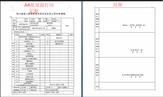 西南财经大学2024年下半年成人教育、网络教育本科毕业生申请【学士学位】有关事项的通知