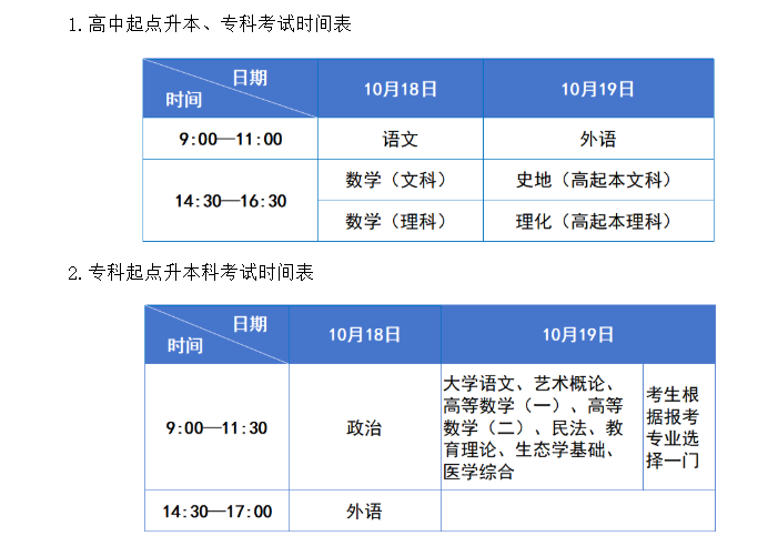 四川省2025年成人高考温馨提示